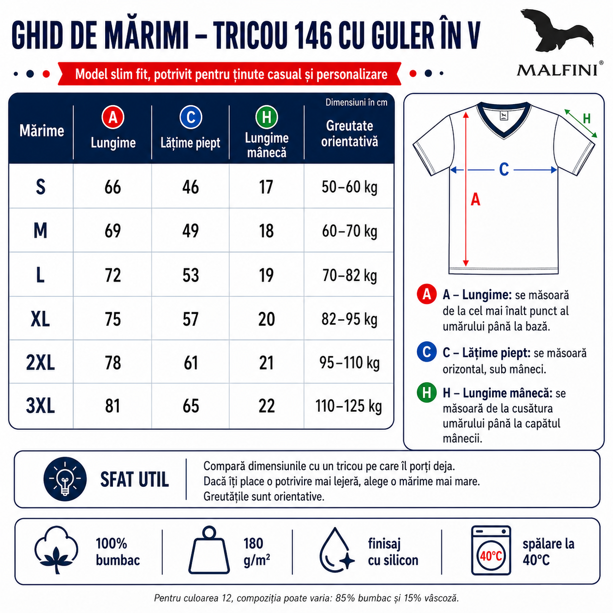 Ghid de mărimi set 3 tricouri bărbați Malfini 146 cu guler în V, mărimi S M L XL 2XL 3XL